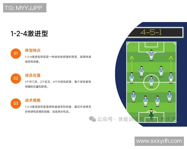 足球比赛总结与反思：战术分析球员表现及未来改进方向探讨